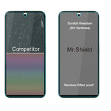 Mr.Shield Screen Protector compatible with Xiaomi (Redmi 15) [4G/5G] [Tempered Glass] [3-PACK] [Japan Glass with 9H Hardness]