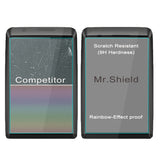 Mr.Shield Screen Protector compatible with Bosch Kiox 500 (BHU3700) [Tempered Glass] [3-Pack] [Japan Glass with 9H Hardness]