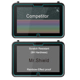 Mr.Shield Screen Protector compatible with Atomos Shogun 7-inch [Tempered Glass] [2-PACK] [Japan Glass with 9H Hardness]