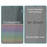 Mr.Shield Screen Protector compatible with Teclast T50 Mini 8.7 [Tempered Glass] [2-PACK] [Japan Glass with 9H Hardness]