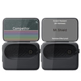 Mr.Shield Screen Protector compatible with Insta360 GO Ultra [Tempered Glass] [3-PACK] [Japan Glass with 9H Hardness]