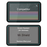 Mr.Shield Screen Protector compatible with Atomos Shinobi II [Tempered Glass] [3-PACK] [Japan Glass with 9H Hardness]
