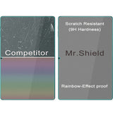 Mr.Shield Screen Protector compatible with Teclast T65 Max 2025,13 Inch [Tempered Glass] [2-PACK] [Japan Glass with 9H Hardness]