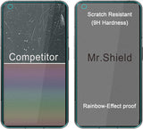 Mr.Shield [3er-Pack] Designed For Nothing-Telefon (1) [Gehärtetes Glas] [Japanisches Glas mit 9H-Härte] Displayschutzfolie mit lebenslangem Ersatz