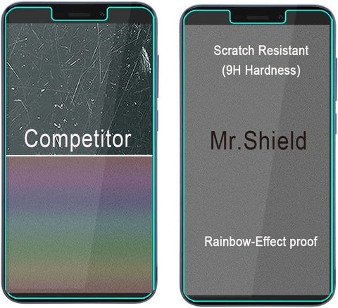  Mr.Shield [3-Pack] Screen Protector For Oukitel WP27 / Oukitel  WP30 / Oukitel WP30 Pro [Tempered Glass] [Japan Glass with 9H Hardness]  Screen Protector : Cell Phones & Accessories