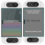 Mr.Shield Screen Protector For Pimax Portal [Tempered Glass] [Japan Glass with 9H Hardness] [3-Pack] Screen Protector